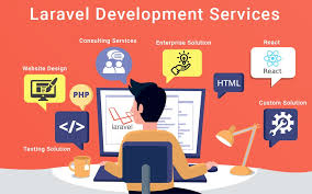 Invoidea Is The Best Laravel Development Company In Delhi